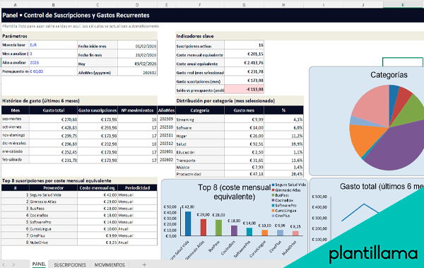 plantilla gastos mensuales hogar excel