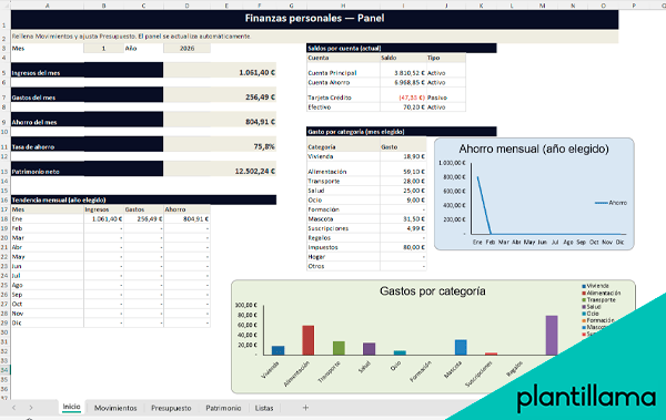 plantillas excel para finanzas personales