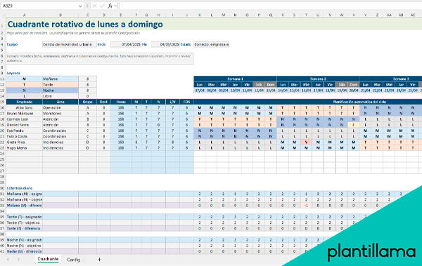 Cuadrante rotativo de lunes a domingo