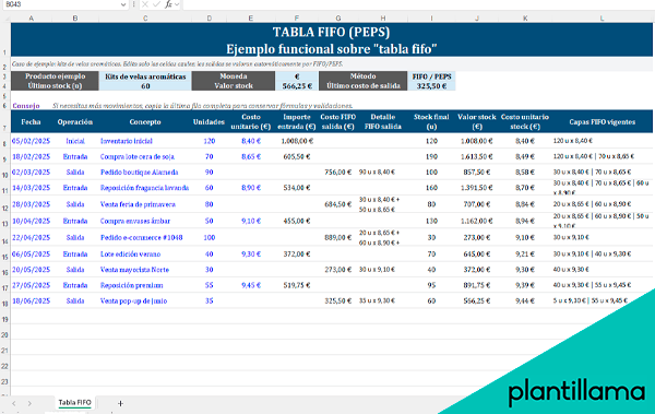 Tabla FIFO excel