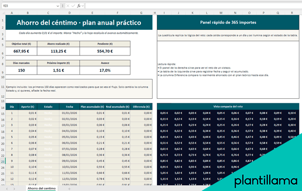 ahorro del centimo planilla
