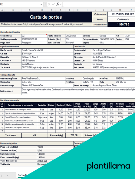 carta de portes modelo