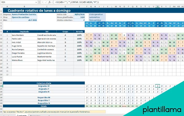 cuadro rotativo de lunes a domingo