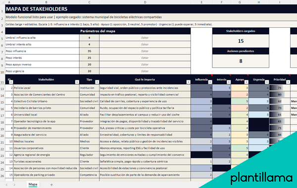 excel mapa de stakeholders