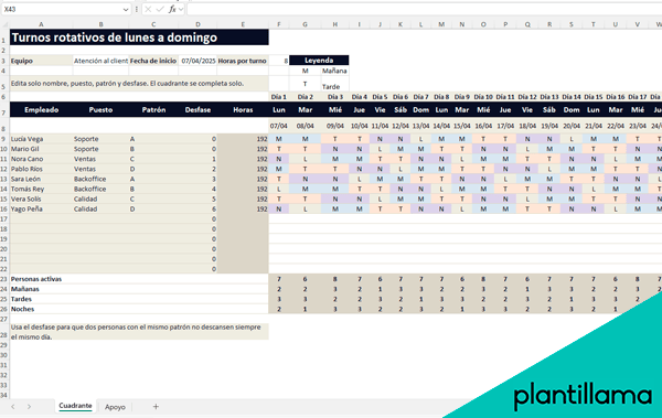 excel turnos rotativos de lunes a domingo excel