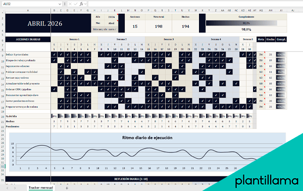 habit tracker en excel