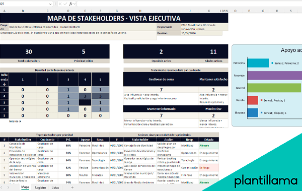 mapa de stakeholders excel gratis