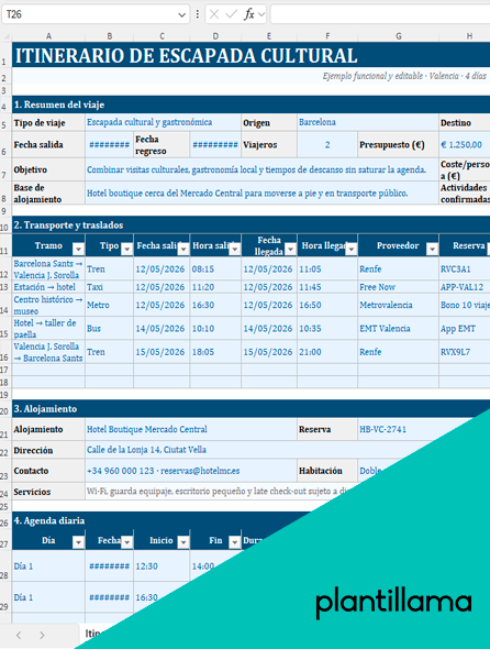 modelo de itinerarios de viajes