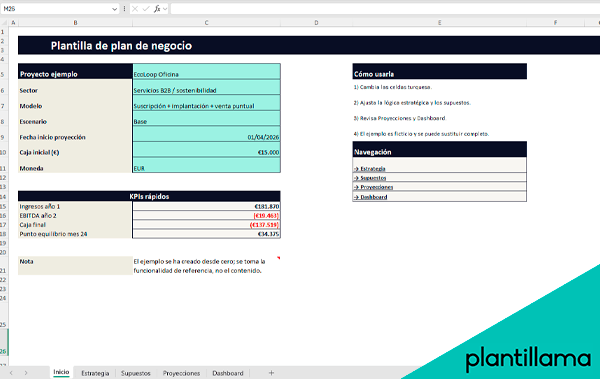 plan de negocio excel