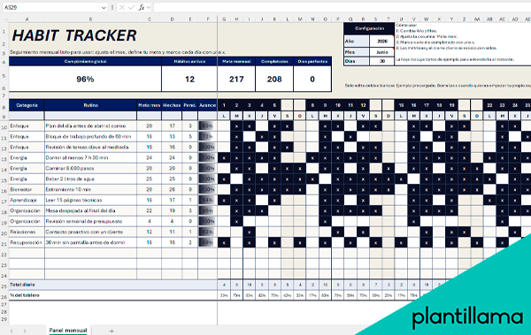 plantilla de habit tracker