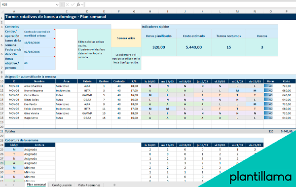 turnos rotativos de lunes a domingo excel