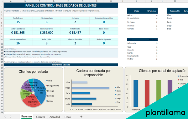 base de datos de clientes excel gratis