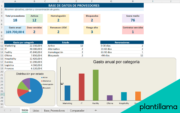 base de datos de proveedores excel