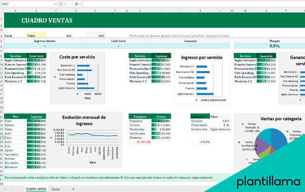 cuadro presupuesto de ventas