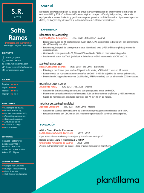 currículum directora de marketing