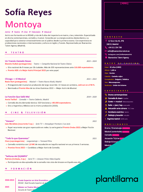 curriculum vitae actriz