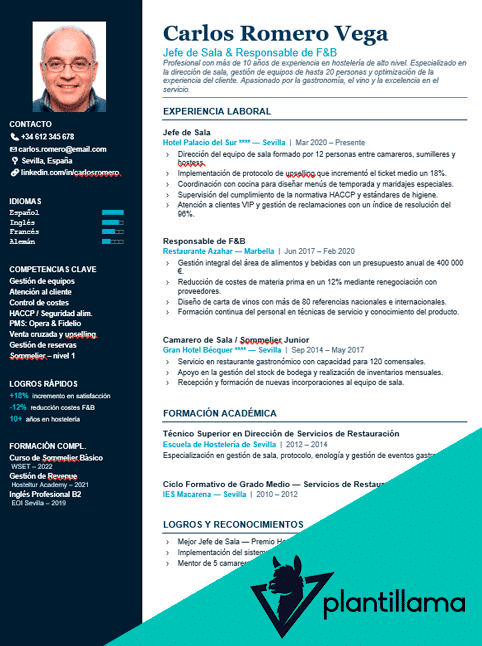 curriculum vitae hosteleria