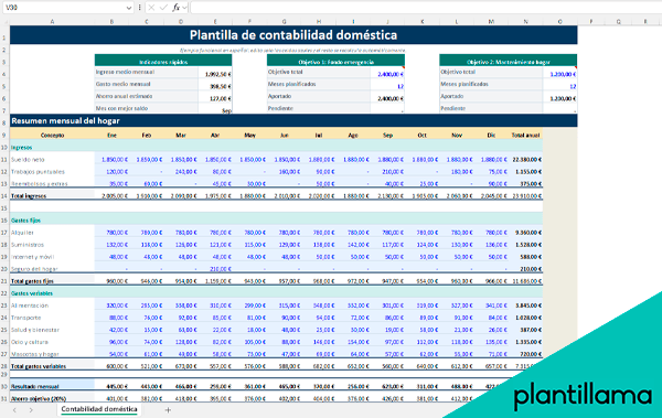 excel contabilidad domestica