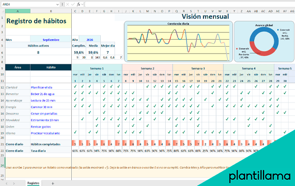 excel control de habitos