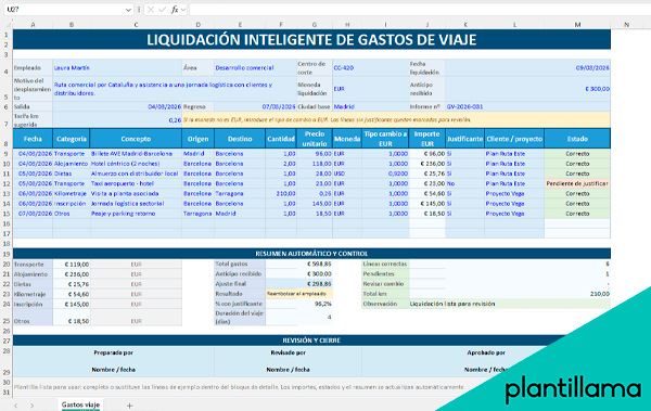 gastos de viaje excel