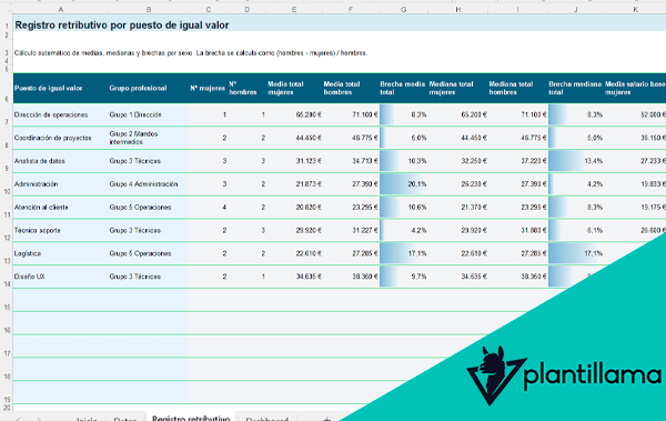 modelo registro salarial en excel