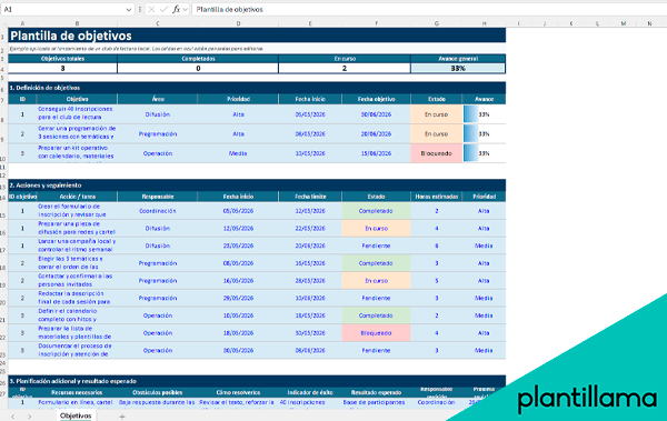 plantilla de objetivos excel