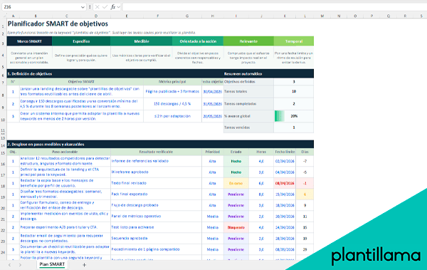 plantilla de objetivos smart