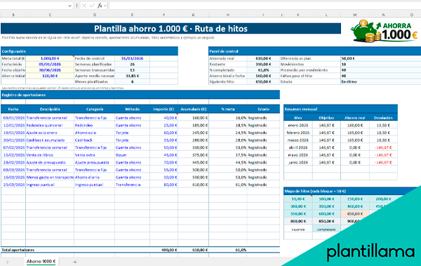 plantilla excel ahorro 1000 euros