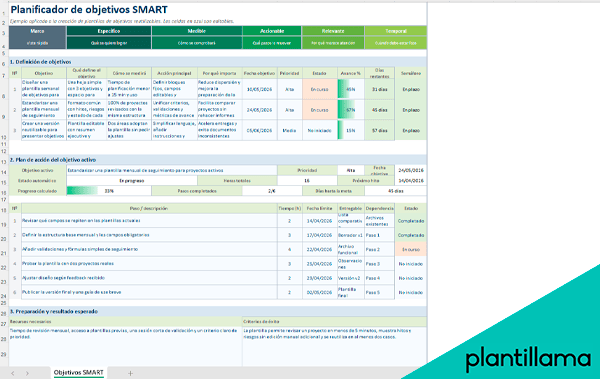 plantillas objetivos smart excel