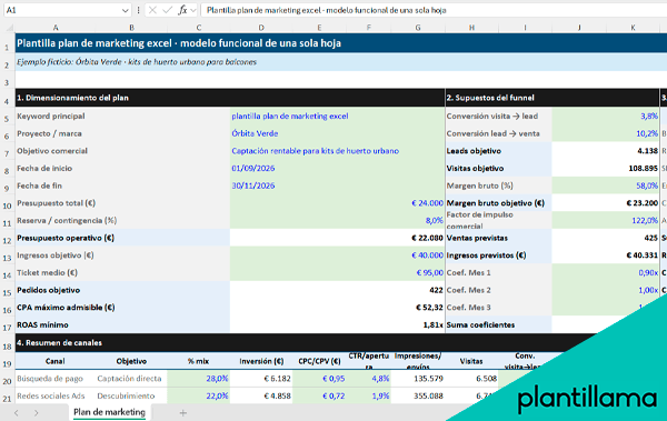 plantillas plan de marketing