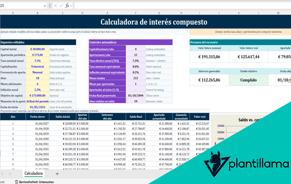 tablas de interés compuesto en excel