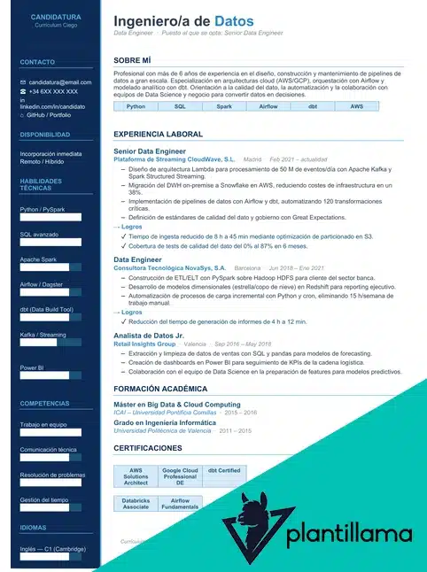 modelo cv ciego