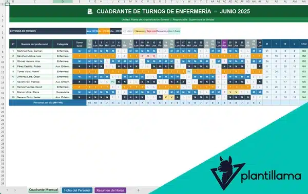 plantilla de turnos de enfermería