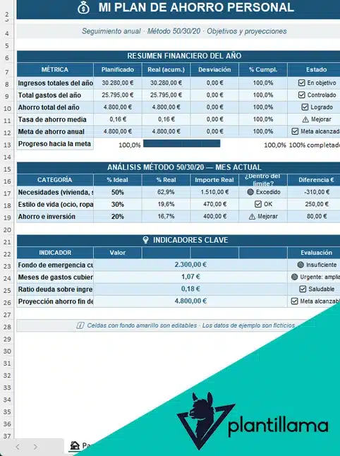 plantilla de ahorro