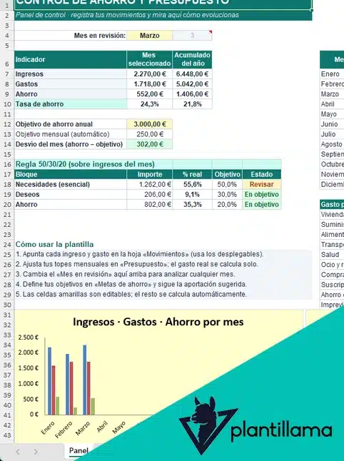 plantillas de ahorro