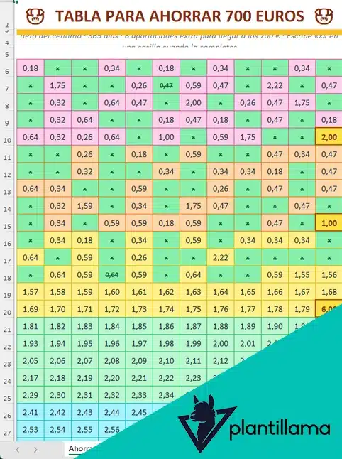 tabla para ahorrar 700 euros descargar