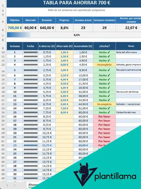 tabla para ahorrar 700 euros excel