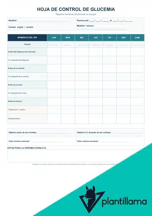 Diabetes tabla de niveles de glucosa