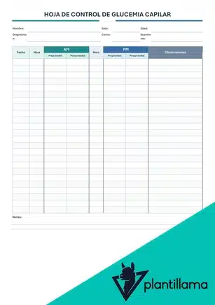Tabla de glucosa en sangre